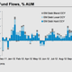 Image for article titled Investors are about to chase emerging-market bonds right over a cliff